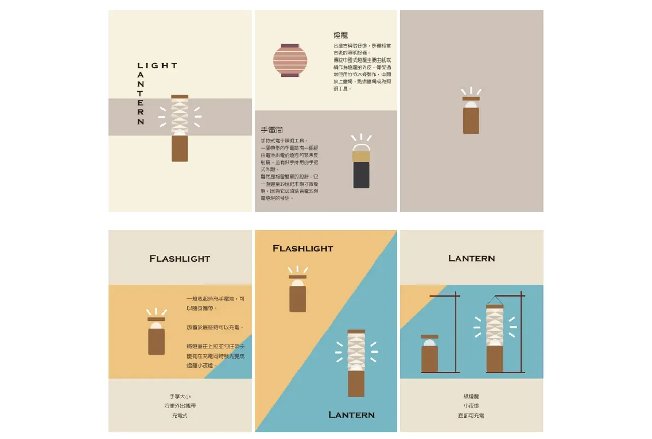 摺紙燈